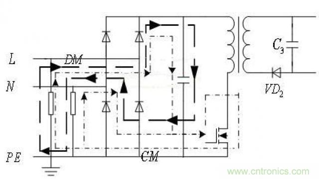 LinkSwitch導(dǎo)致電磁兼容性問題，工程師何以解憂？