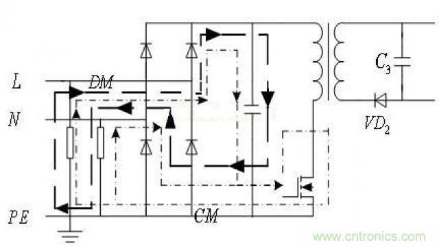 LinkSwitch導(dǎo)致電磁兼容性問題，工程師何以解憂？