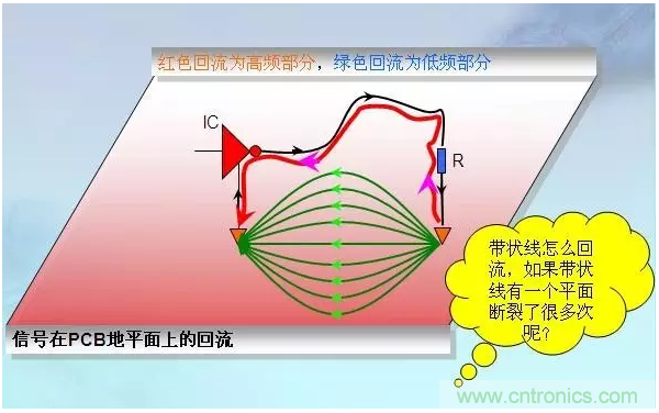 RE102測試中，單點超標(biāo)且高頻有雜散如何整改？