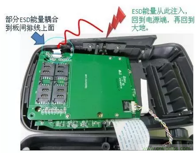 靜電防護(hù)直接動手，設(shè)計與整改相輔相成！