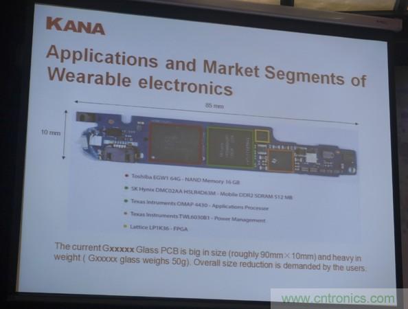 為了更小更超能，他們要用SiP取代PCB！