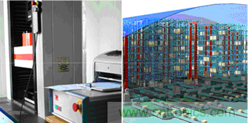 傳感器技術(shù)發(fā)展加速物流行業(yè)"智能化、綠色化"進(jìn)程