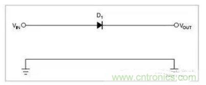 一只串聯(lián)二極管保護系統(tǒng)不受反向極性影響，二極管有0.7V的壓降