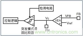 DCDC變換器輕載時三種工作模式是什么？
