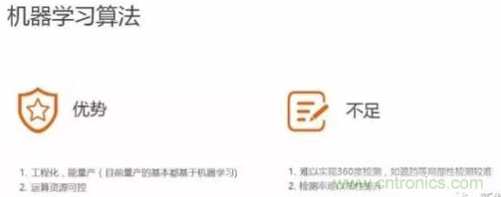 從硬件到算法，單目視覺(jué)ADAS背后有哪些技術(shù)原理及難點(diǎn)？