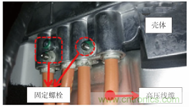 如何設(shè)計(jì)電動(dòng)汽車(chē)的系統(tǒng)級(jí)EMC？