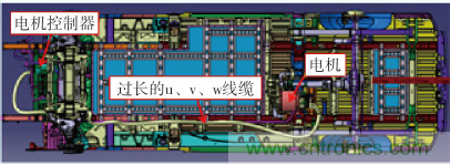 如何設(shè)計(jì)電動(dòng)汽車(chē)的系統(tǒng)級(jí)EMC？