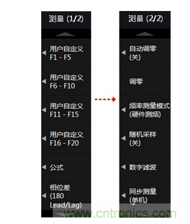 三、適當(dāng)?shù)卣{(diào)零和補(bǔ)償