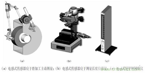 基礎(chǔ)知識(shí)科普：什么是電感式傳感器？