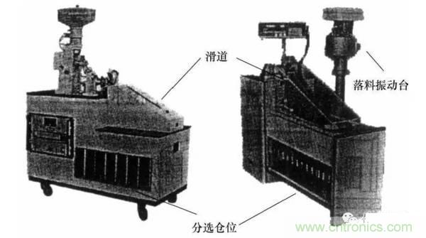 基礎(chǔ)知識(shí)科普：什么是電感式傳感器？