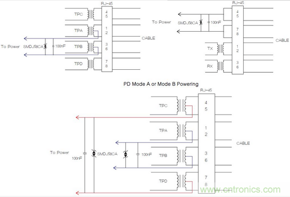 這里，正確額定的變壓器和電源為IEEE 802.3合規(guī)性提供了所需的隔離。