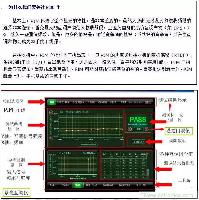 最好的天線基礎(chǔ)知識！超實用 隨時查詢