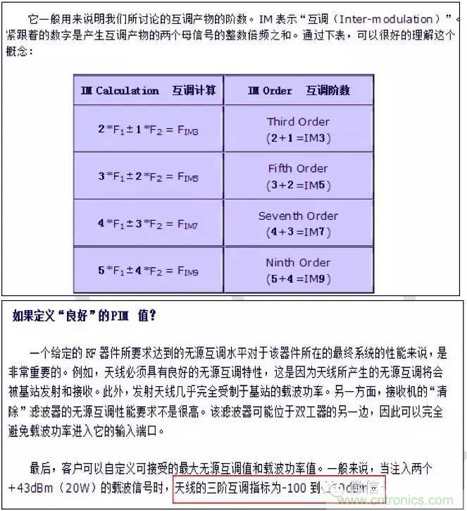 最好的天線基礎(chǔ)知識！超實用 隨時查詢