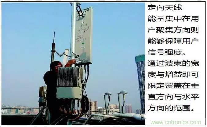 最好的天線基礎(chǔ)知識！超實用 隨時查詢
