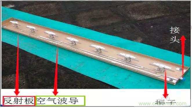 最好的天線基礎(chǔ)知識！超實用 隨時查詢