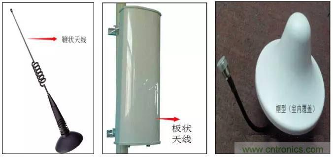 最好的天線基礎(chǔ)知識！超實用 隨時查詢