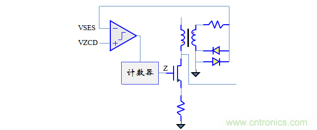 【精辟】就這樣把PF和PFC講透了?。?！