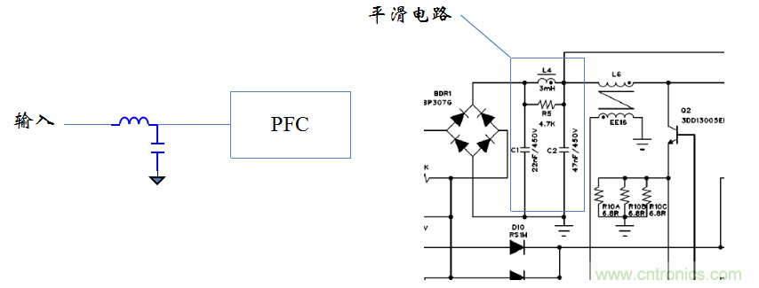 【精辟】就這樣把PF和PFC講透了?。。? width=