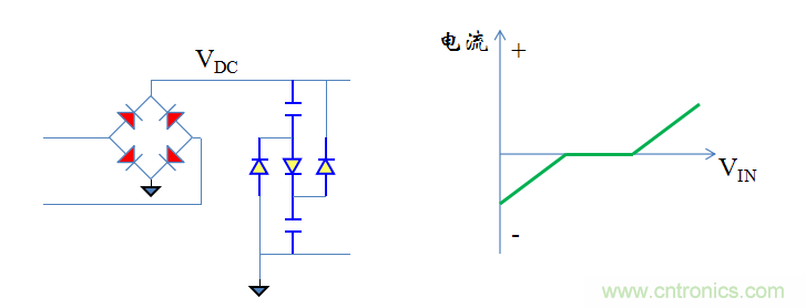 【精辟】就這樣把PF和PFC講透了?。?！