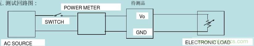 開關(guān)電源32個(gè)測(cè)試項(xiàng)：測(cè)試所需工具、測(cè)試方法、波形