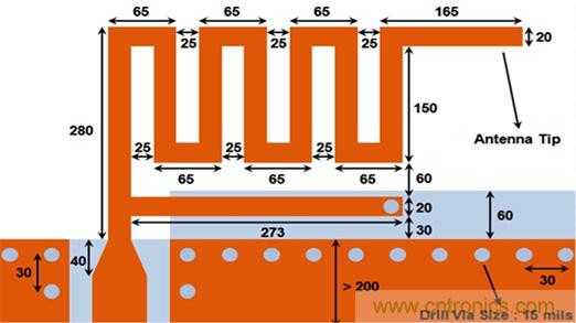 兼容4.1、4.2和5的低功耗藍(lán)牙SoC和工具可應(yīng)對(duì)IoT挑戰(zhàn)2