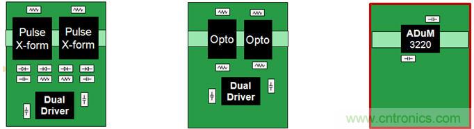 http://www.okpsp.com/gptech-art/80032631