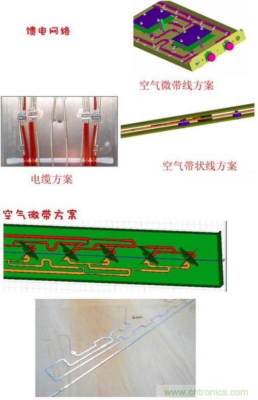 從增益到輻射參數(shù)，剖析5G時代基站天線將發(fā)生哪些變化
