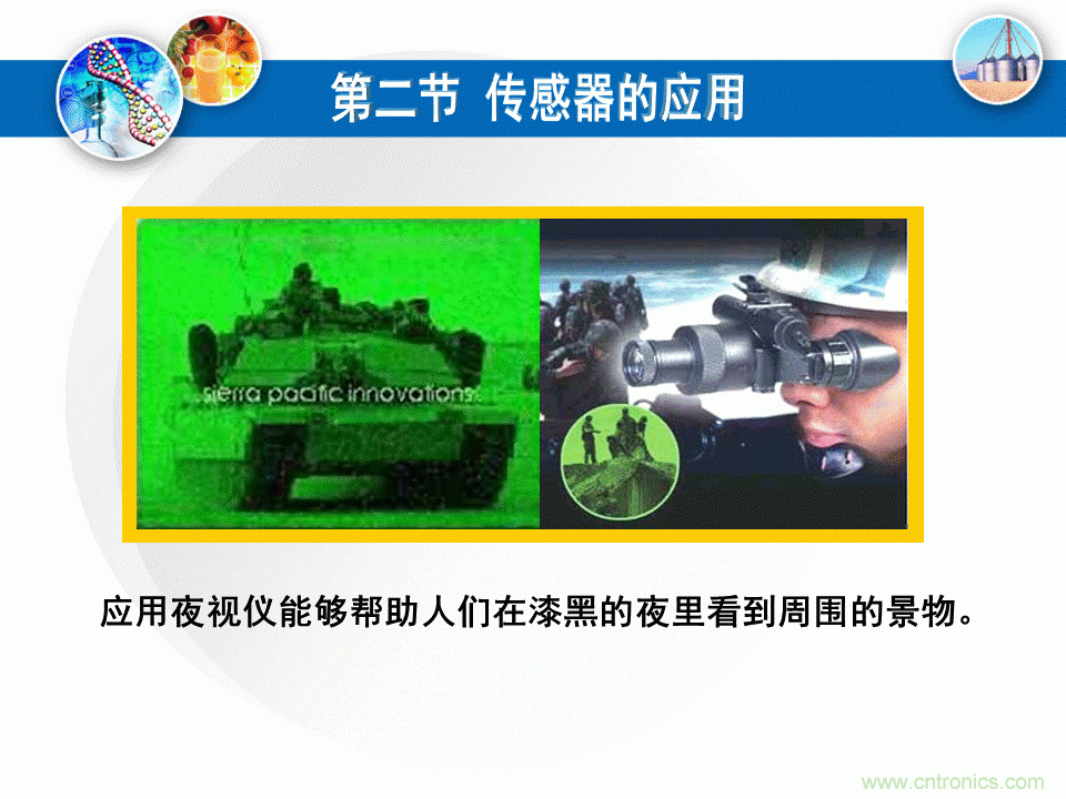 32張PPT簡(jiǎn)述傳感器的7大應(yīng)用！