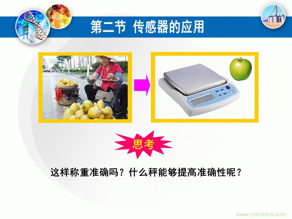 32張PPT簡(jiǎn)述傳感器的7大應(yīng)用！
