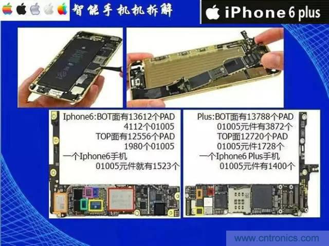 SMT無塵貼片車間生產環(huán)境要求與SMT制程管理規(guī)定實用手冊！！
