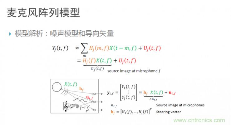 智能語音前端處理中有哪些關鍵問題需要解決？