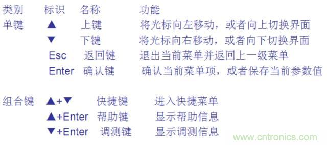 一次下電和二次下電到底有什么區(qū)別？ 如何操作？