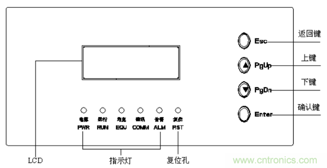 一次下電和二次下電到底有什么區(qū)別？ 如何操作？
