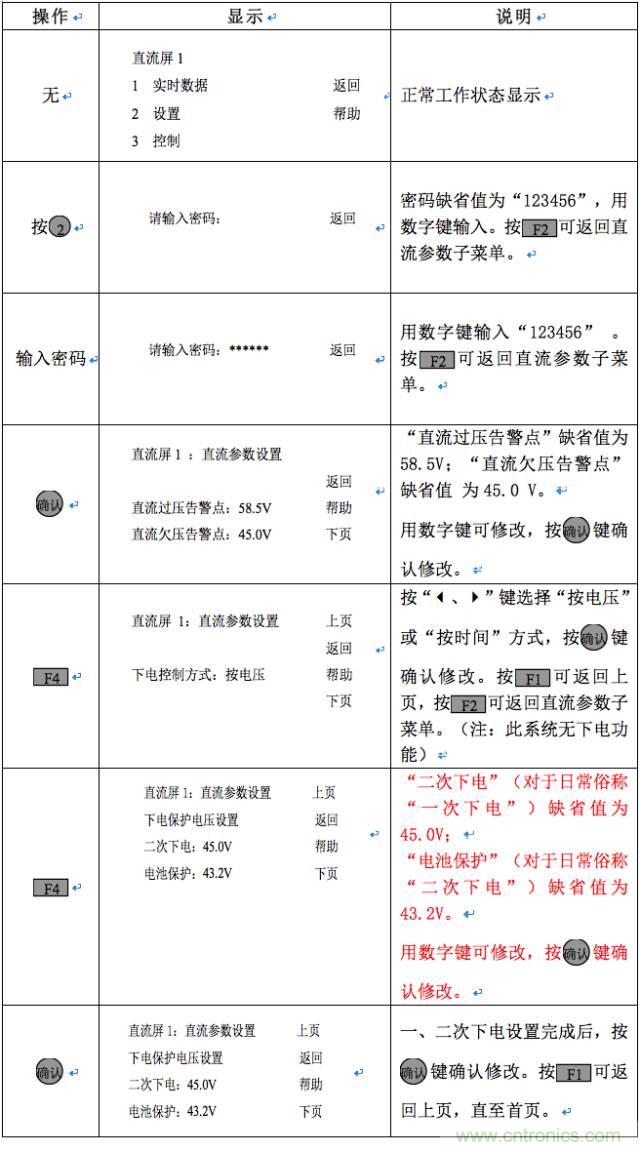 一次下電和二次下電到底有什么區(qū)別？ 如何操作？