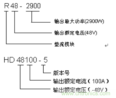 一次下電和二次下電到底有什么區(qū)別？ 如何操作？