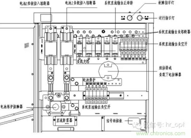一次下電和二次下電到底有什么區(qū)別？ 如何操作？