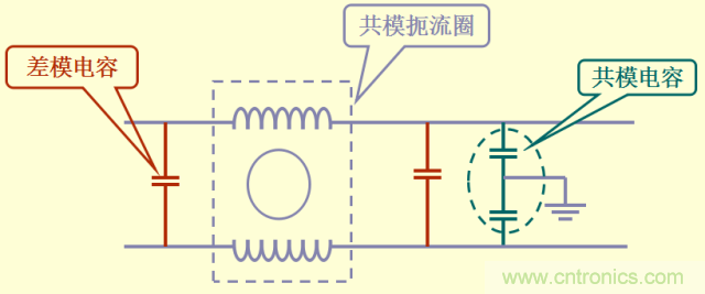 開關電源EMC知識經(jīng)驗超級總匯！