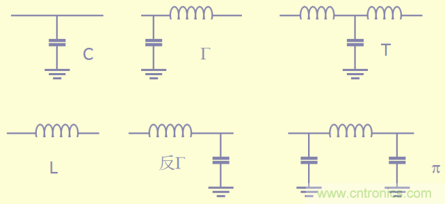 開關電源EMC知識經(jīng)驗超級總匯！