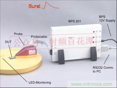 深入集成電路芯片內(nèi)部，看它對EMI設計的影響