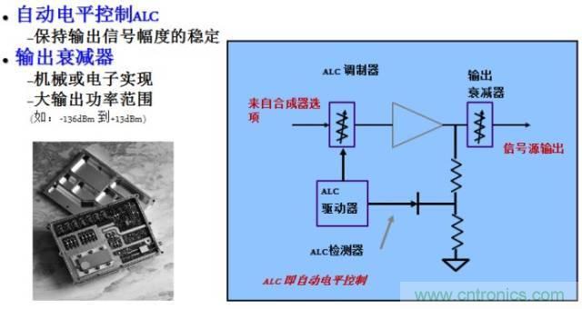圖文并茂，一文讀懂信號源