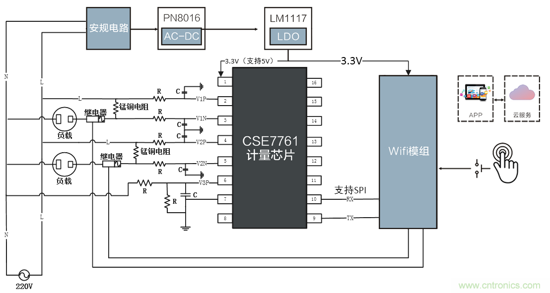 智能電器漏電保護(hù)，這樣設(shè)計更靠譜
