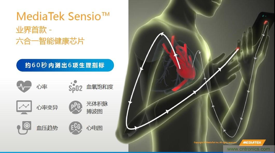 手機(jī)都能測心電圖了，看MTK如何在60秒內(nèi)測量6項生理數(shù)據(jù)