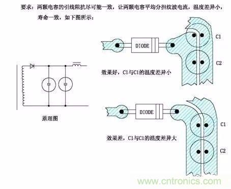 開關電源EMC過不了？PCB畫板工程師責任大了！