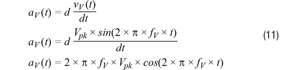 MEMS振動監(jiān)控:從加速度到速度