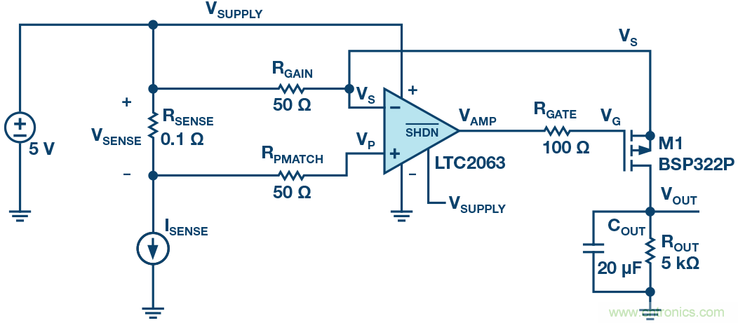 為什么要在 MOSFET 柵極前面放一個(gè) 100 Ω 電阻？