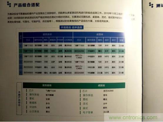若美國全面禁售芯片，中國武器裝備會不會癱瘓？看完此文你就懂了
