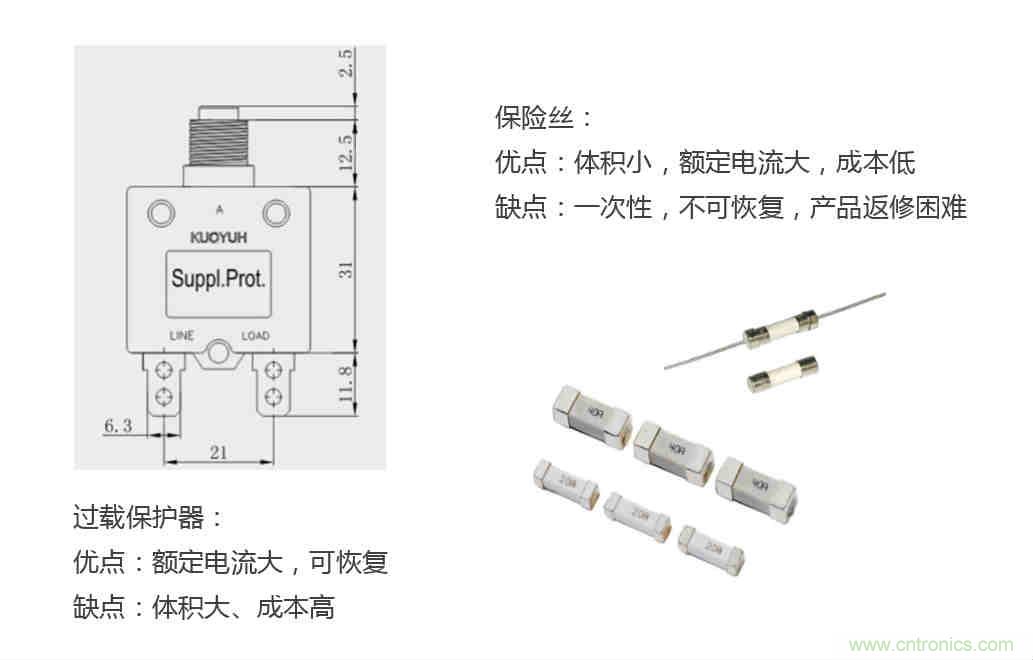 芯?？萍纪瞥鋈轮悄苡?jì)量模組，業(yè)界體積最小