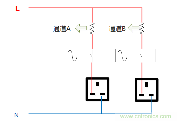 芯?？萍纪瞥鋈轮悄苡?jì)量模組，業(yè)界體積最小