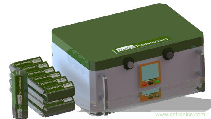 新型碳納米超級電容器面世，將顛覆電動汽車行業(yè)