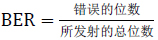 大牛干貨：軟件無(wú)線(xiàn)電的設(shè)計(jì)和測(cè)試